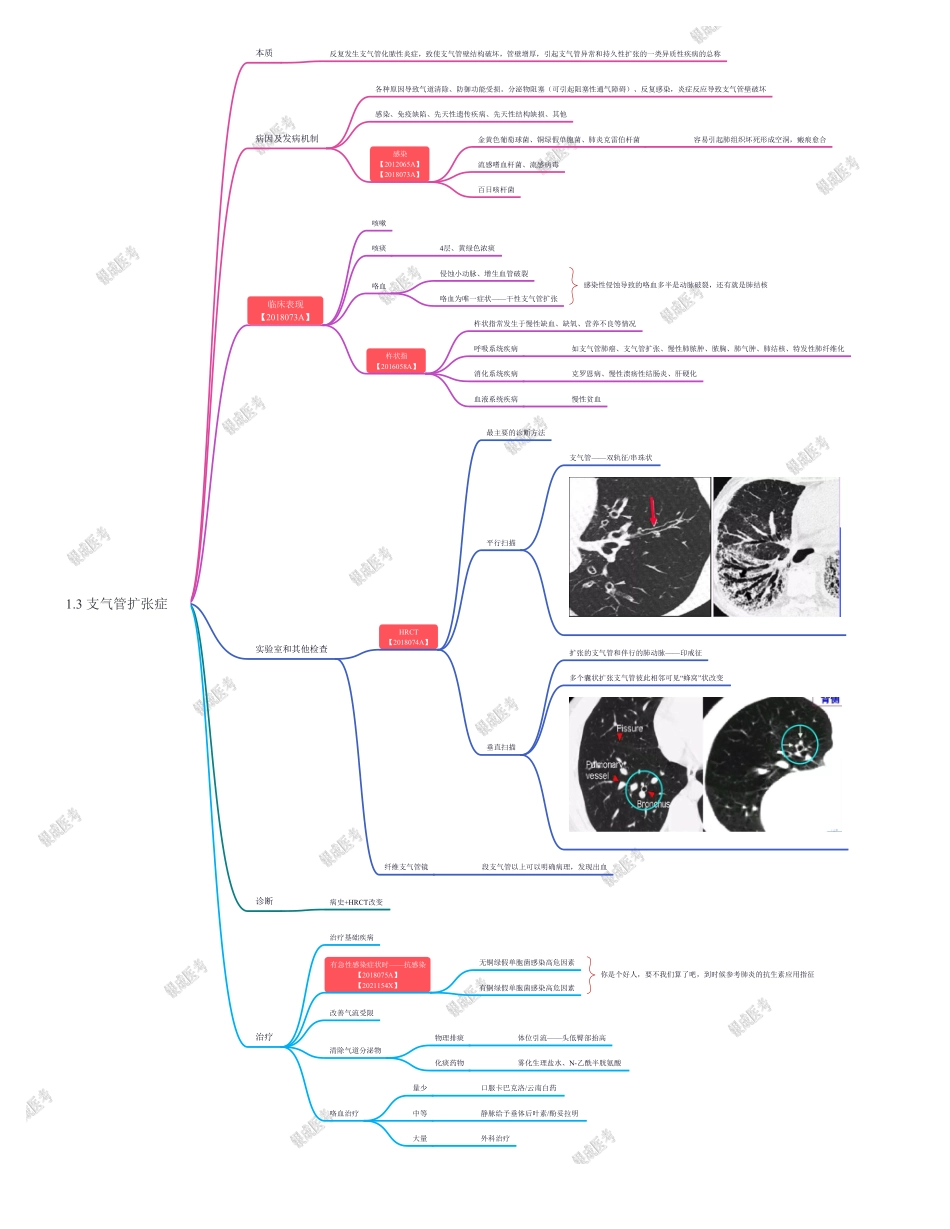 1.3 支气管扩张症(1).pdf_第1页