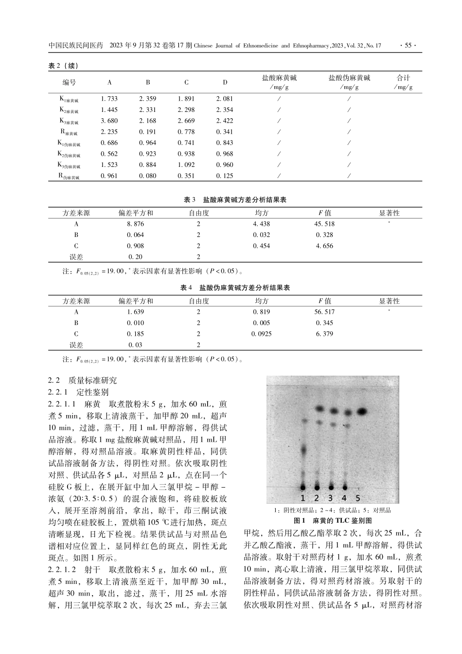 经方化裁射麻汤煮散工艺优化与质量标准研究.pdf_第3页