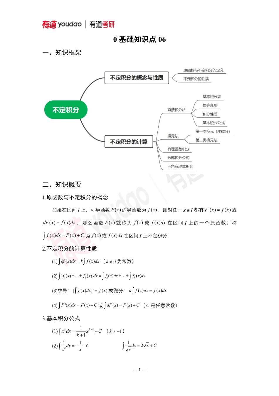 01.考研数学预备知识0基础知识点05讲义【公众号：小盆学长】免费分享.pdf_第1页