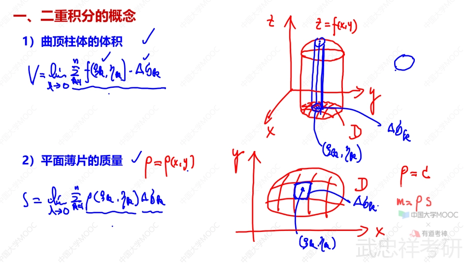 02.10.1笔记小结【公众号：小盆学长】免费分享.pdf_第2页