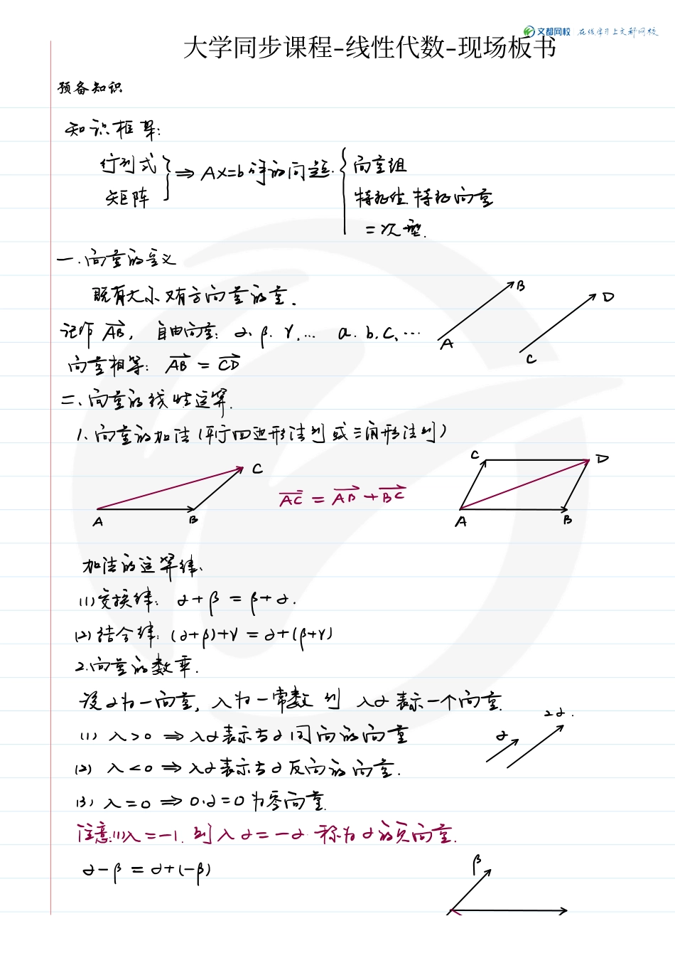 07.考研数学大学同步线性代数-现场板书（1）（韩长安）【公众号：小盆学长】免费分享.pdf_第1页