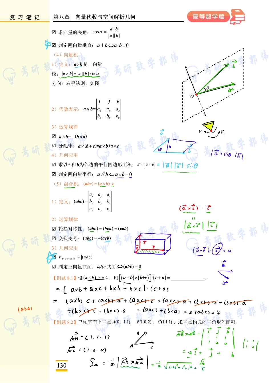 004.第八章上课手稿【公众号：小盆学长】免费分享.pdf_第2页