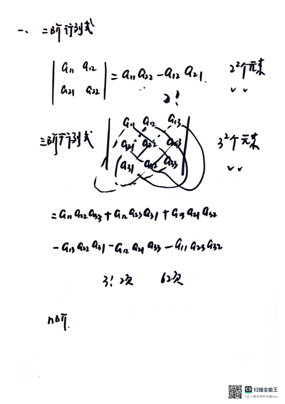 5月20日行列式+矩阵直播手稿【公众号：小盆学长】免费分享.pdf_第2页