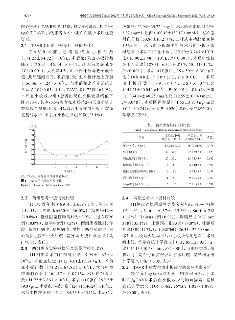 经导管主动脉瓣置换术后血小板减少发生规律及相关因素分析.pdf_第3页