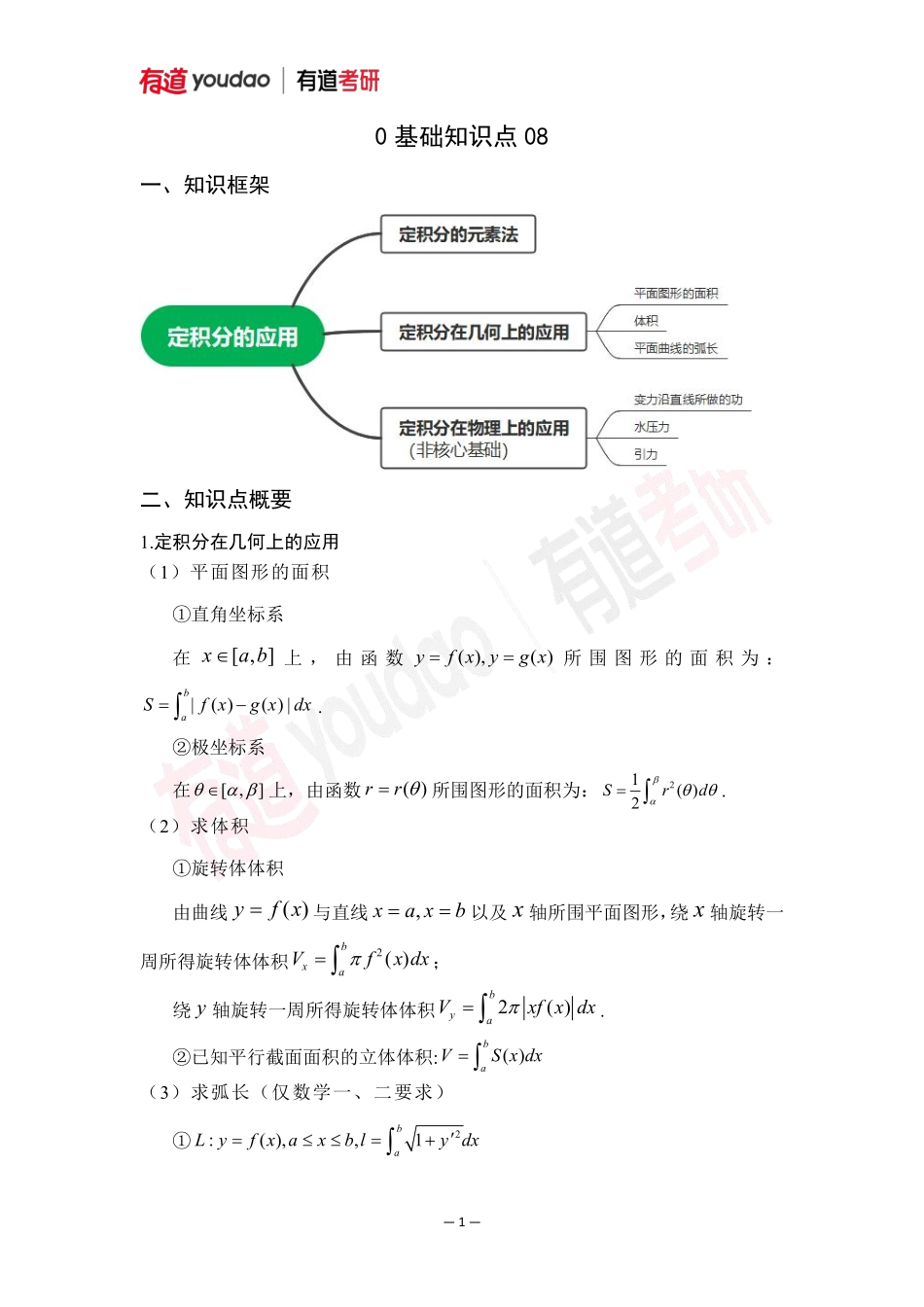 01.考研数学预备知识0基础知识点08讲义【公众号：小盆学长】免费分享.pdf_第1页