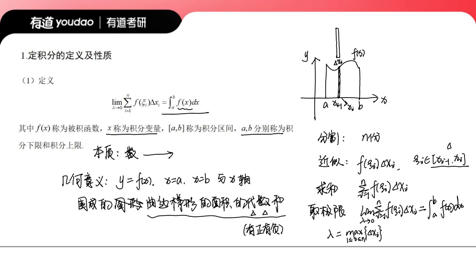 03.0基础知识点07笔记小节【公众号：小盆学长】免费分享.pdf_第3页