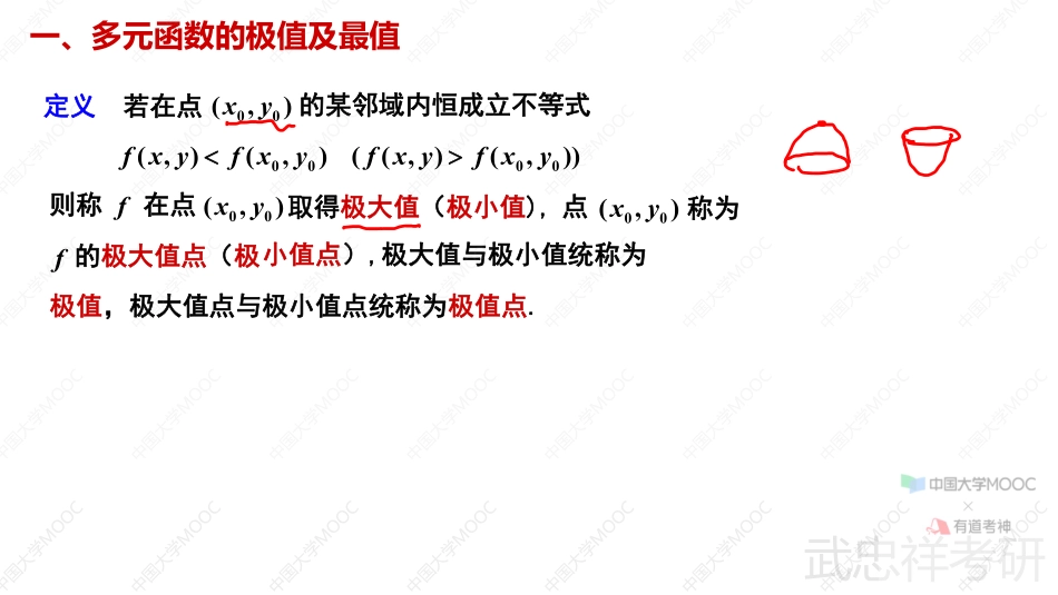 08.9.8笔记小结【公众号：小盆学长】免费分享.pdf_第2页