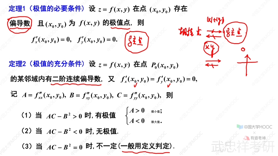 08.9.8笔记小结【公众号：小盆学长】免费分享.pdf_第3页