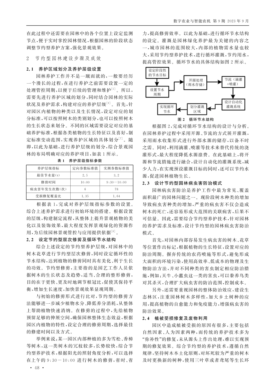 节约型养护技术在城市园林景观绿化管理中的应用研究--以翠湖公园为例.pdf_第2页