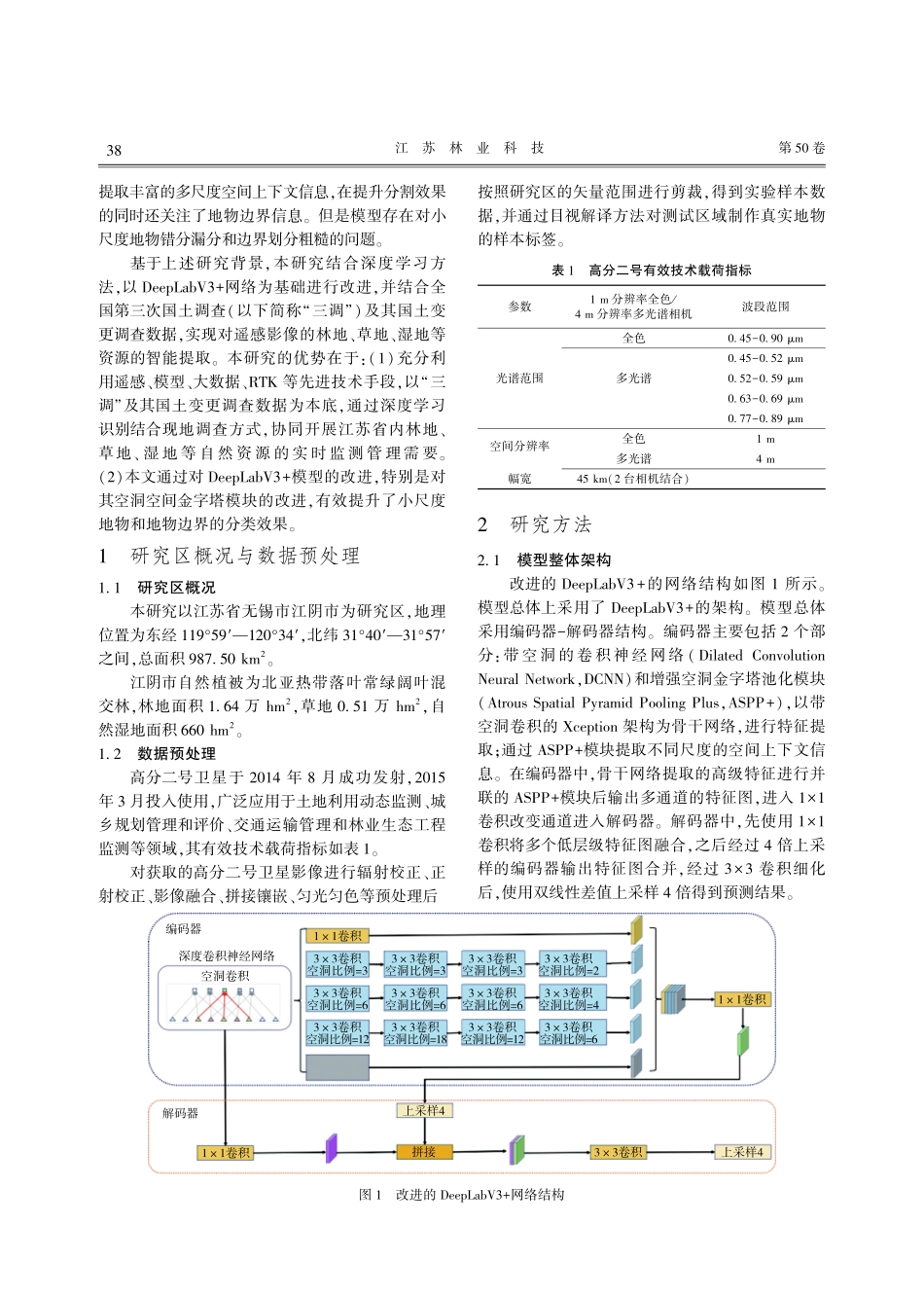 结合全国第三次国土调查资料的DeepLabV3 林地、草地、湿地资源监测研究.pdf_第2页