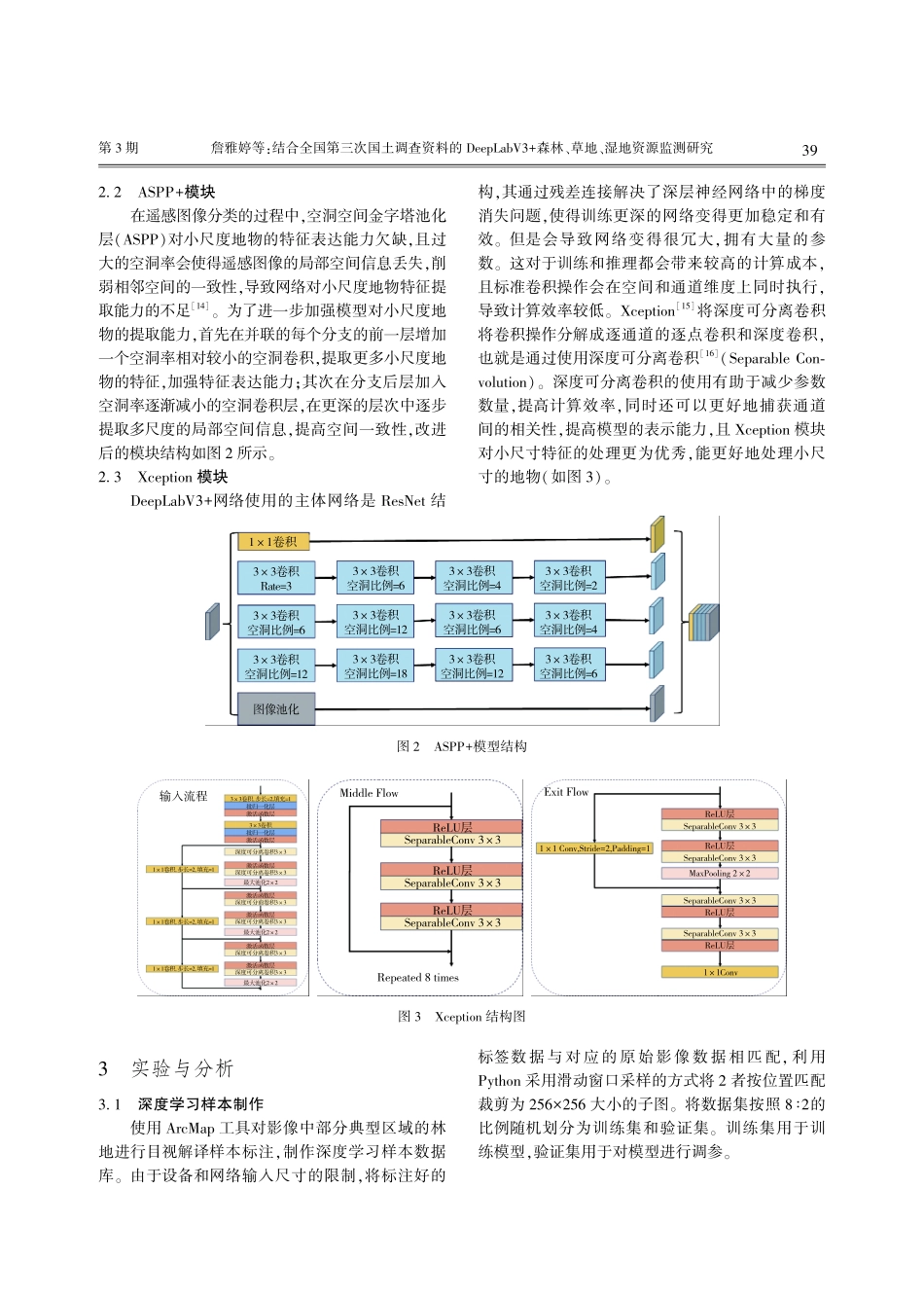 结合全国第三次国土调查资料的DeepLabV3 林地、草地、湿地资源监测研究.pdf_第3页
