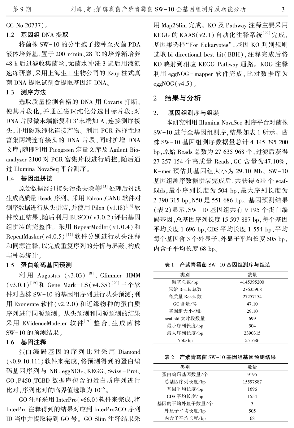 解磷真菌产紫青霉菌SW-10全基因组测序及功能分析.pdf_第3页