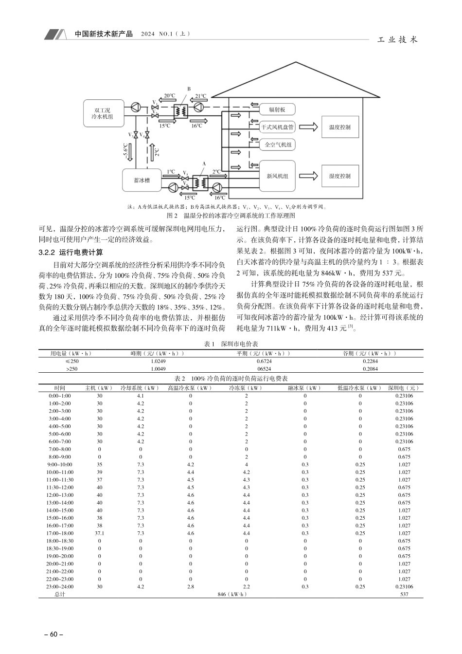 基于温湿分控的冰蓄冷空调系统全生命周期总费用分析.pdf_第2页