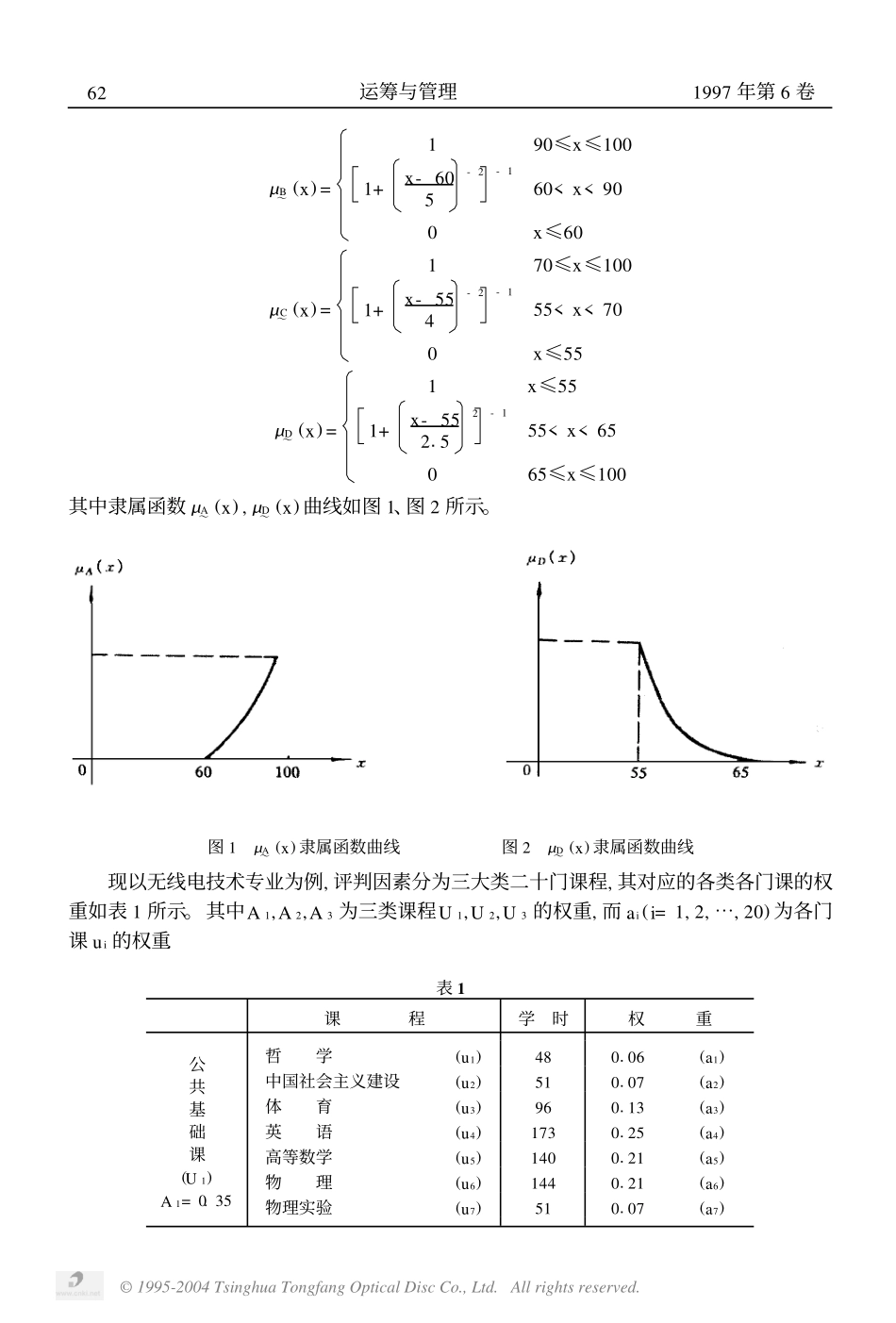运用隶属函数对毕业生水平的模糊综合评价.pdf_第2页