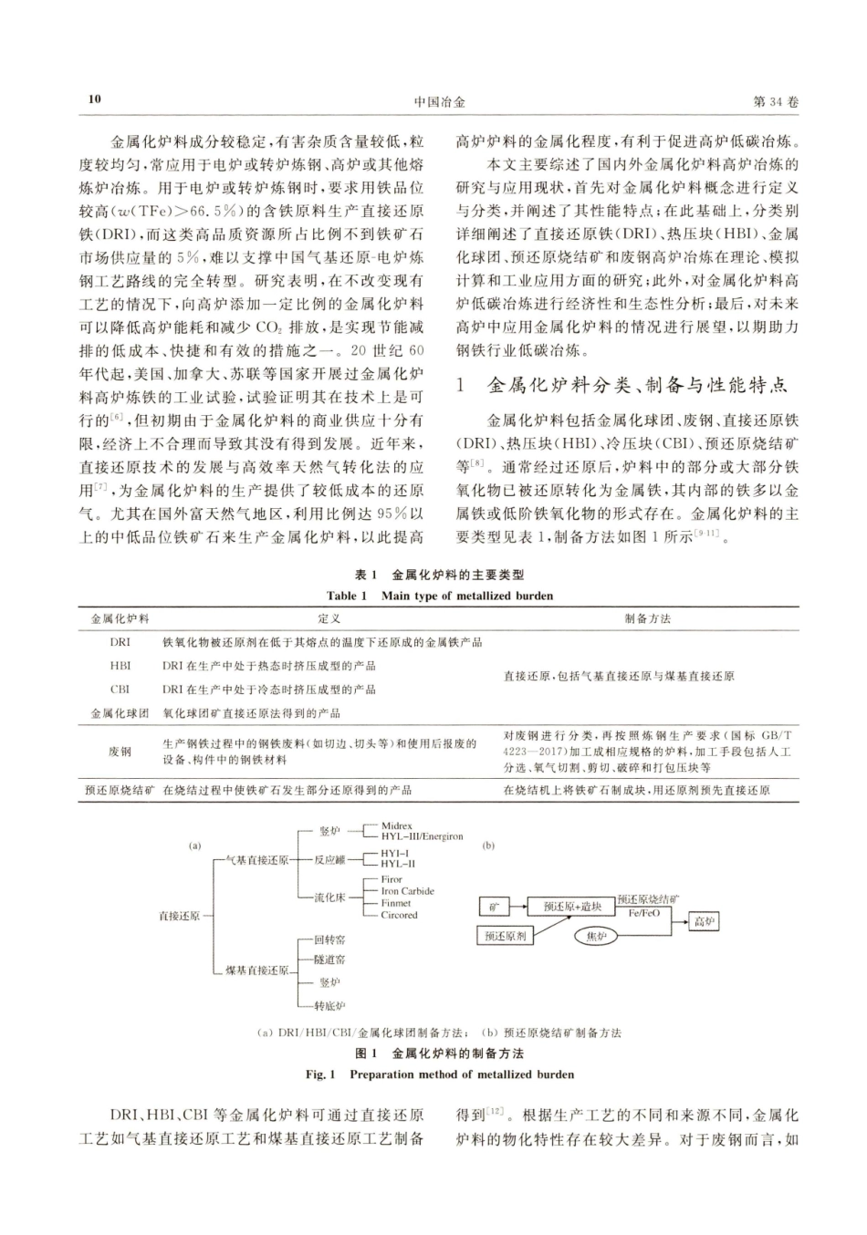 金属化炉料的高炉低碳冶炼研究现状.pdf_第2页