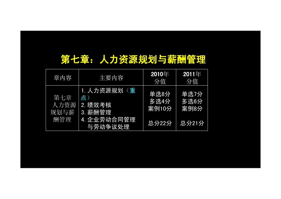 574-3-17-2012-0.pdf_第3页