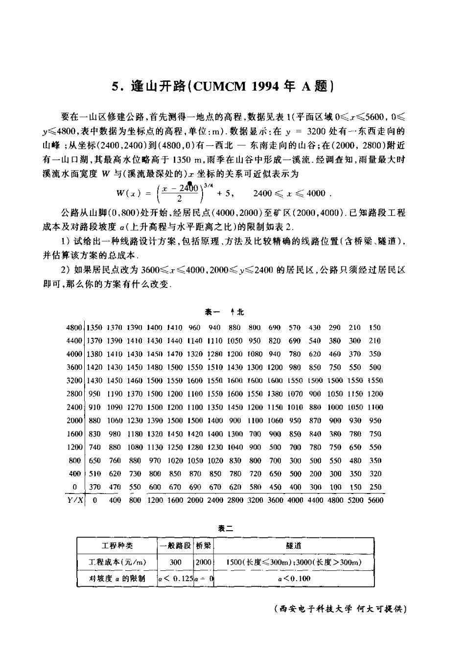 1994年全国大学生数学建模竞赛优秀论文全集.pdf_第1页