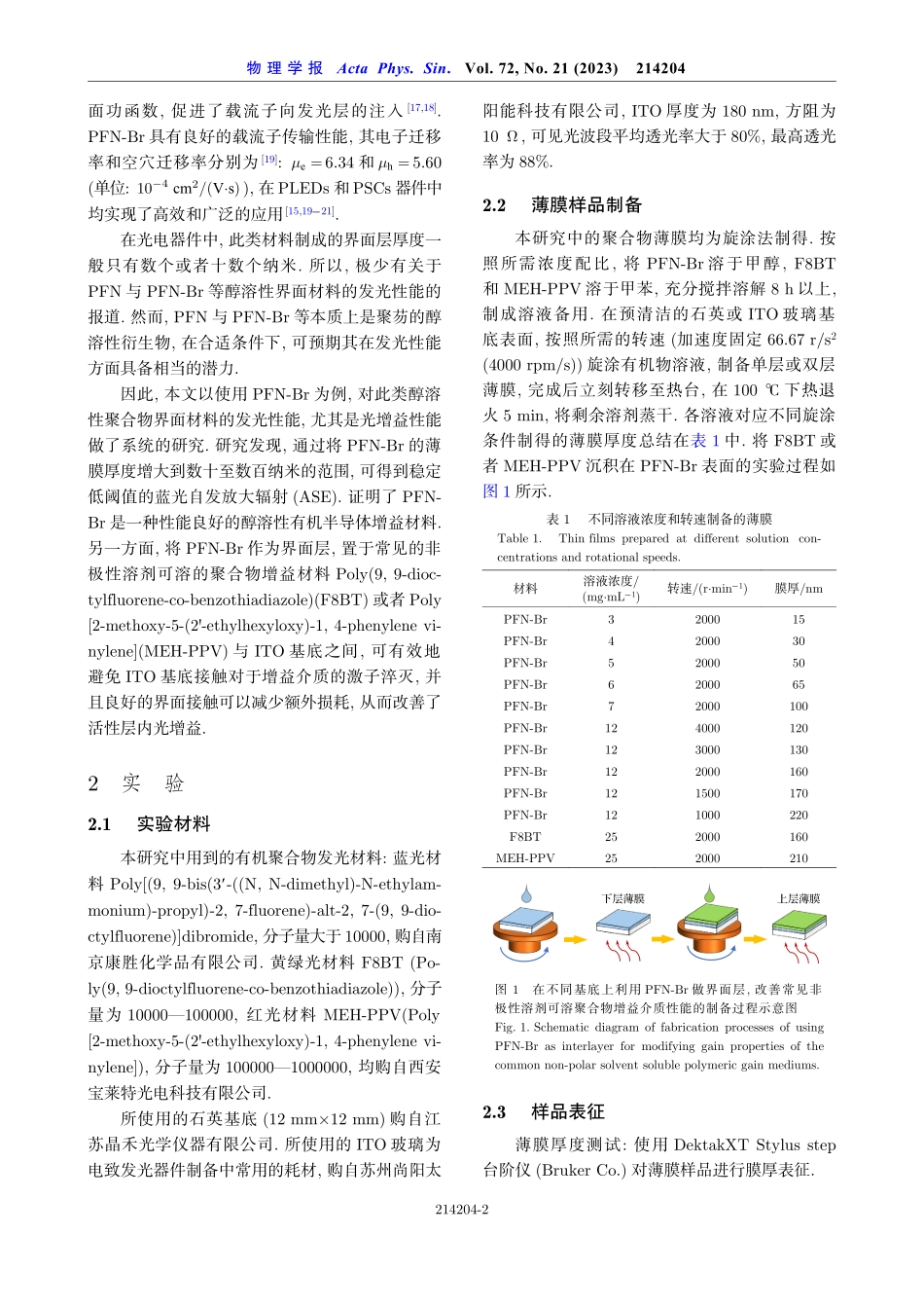 界面材料PFN-Br的光放大性质及其在电泵浦有机激光中的应用潜力.pdf_第2页