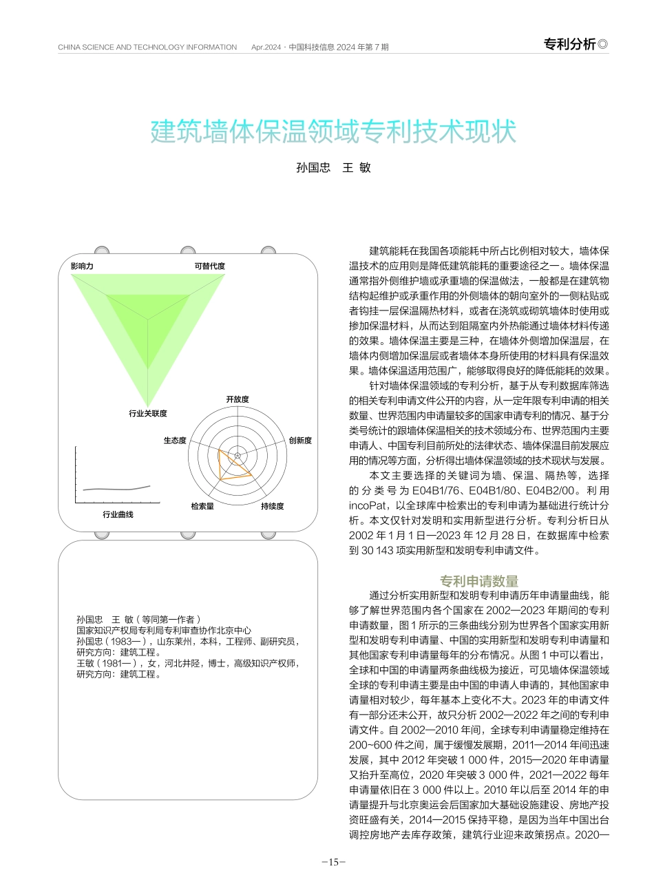 建筑墙体保温领域专利技术现状.pdf_第1页