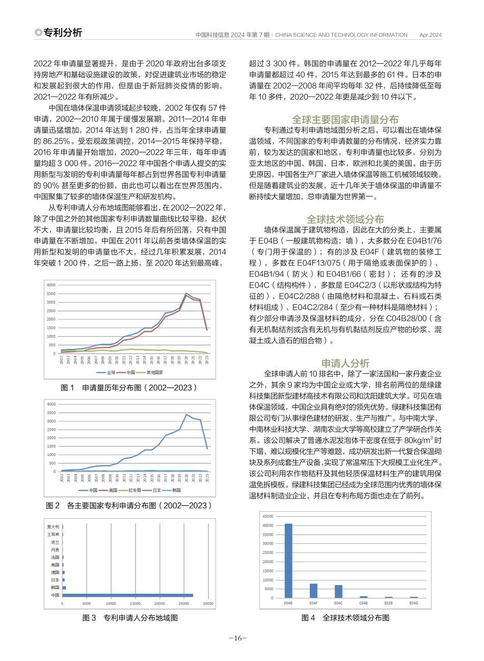 建筑墙体保温领域专利技术现状.pdf_第2页