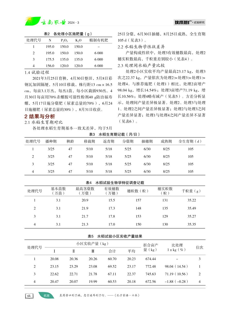水稻化肥减量增效田间试验.pdf_第2页