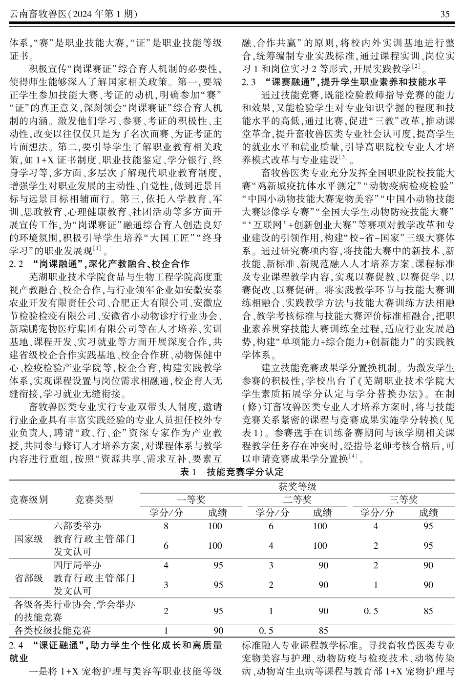 畜牧兽医类专业“岗课赛证”融通综合育人机制实践.pdf_第2页