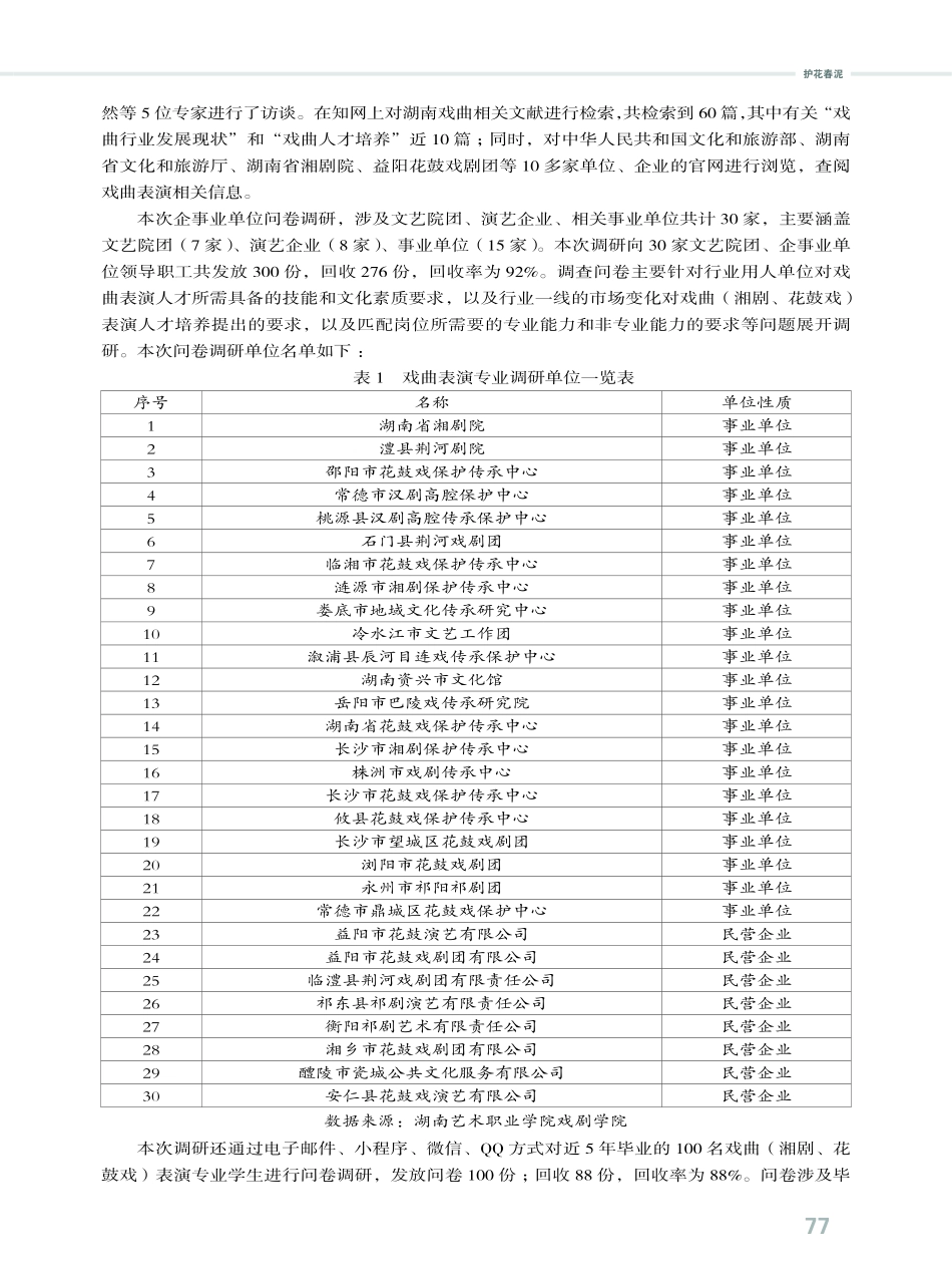 戏曲%28湘剧、花鼓戏%29表演专业人才培养调研报告.pdf_第2页