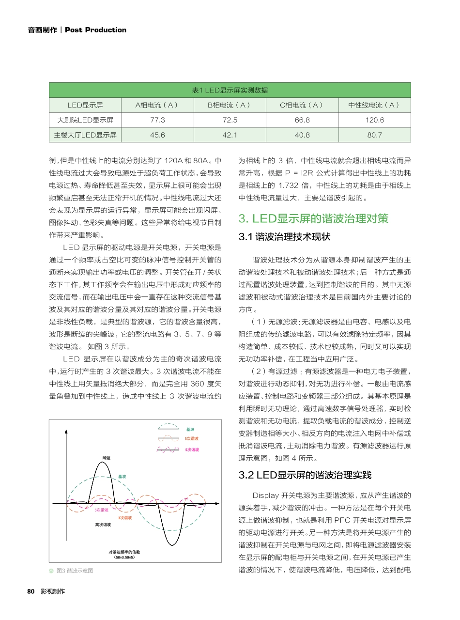 城市台LED显示屏技术参数解析及三次谐波治理.pdf_第3页