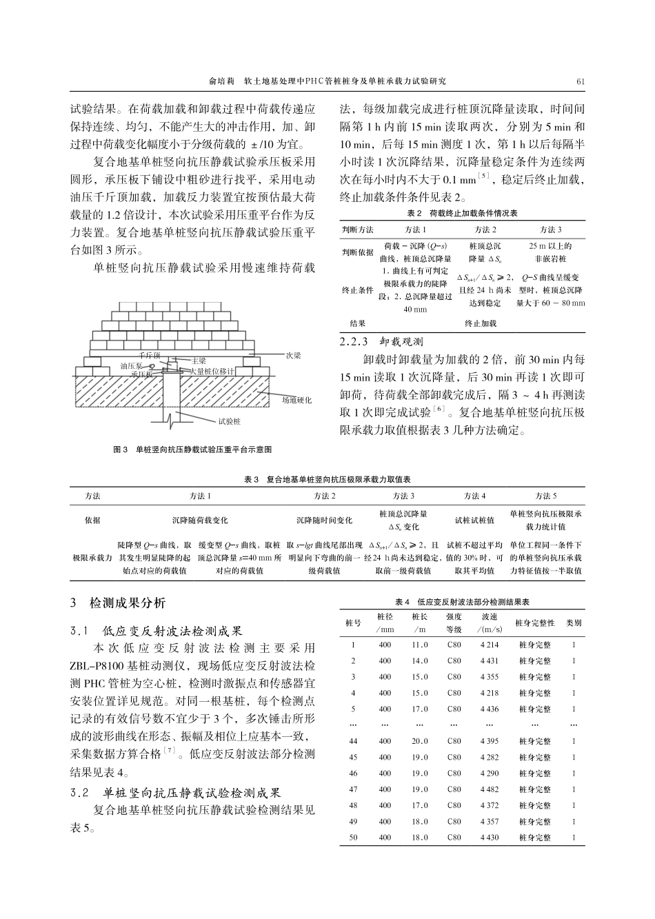 软土地基处理中PHC管桩桩身及单桩承载力试验研究.pdf_第3页