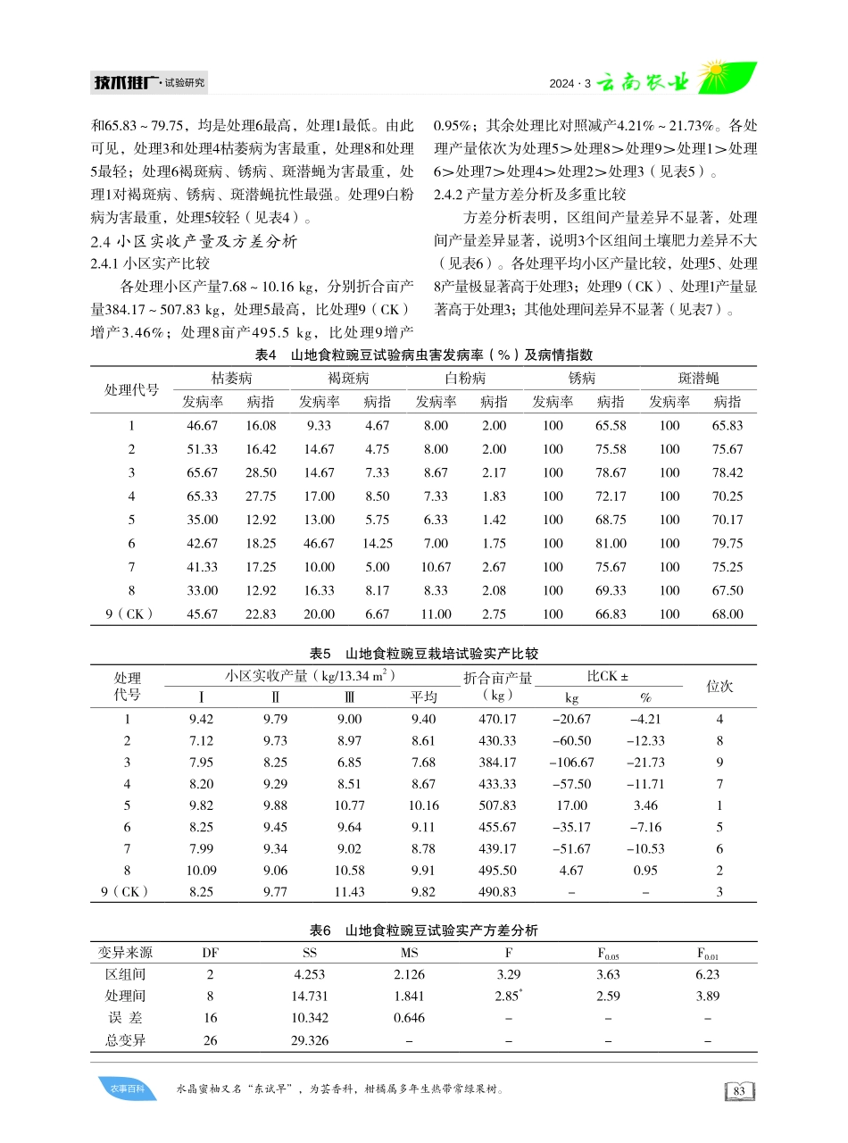 山地食粒豌豆控病高效栽培试验.pdf_第3页
