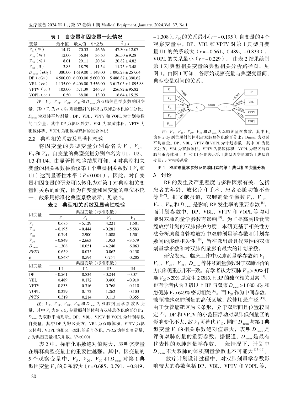 胸段食管癌放疗中双肺剂量学参数与计划参数的相关性分析.pdf_第3页