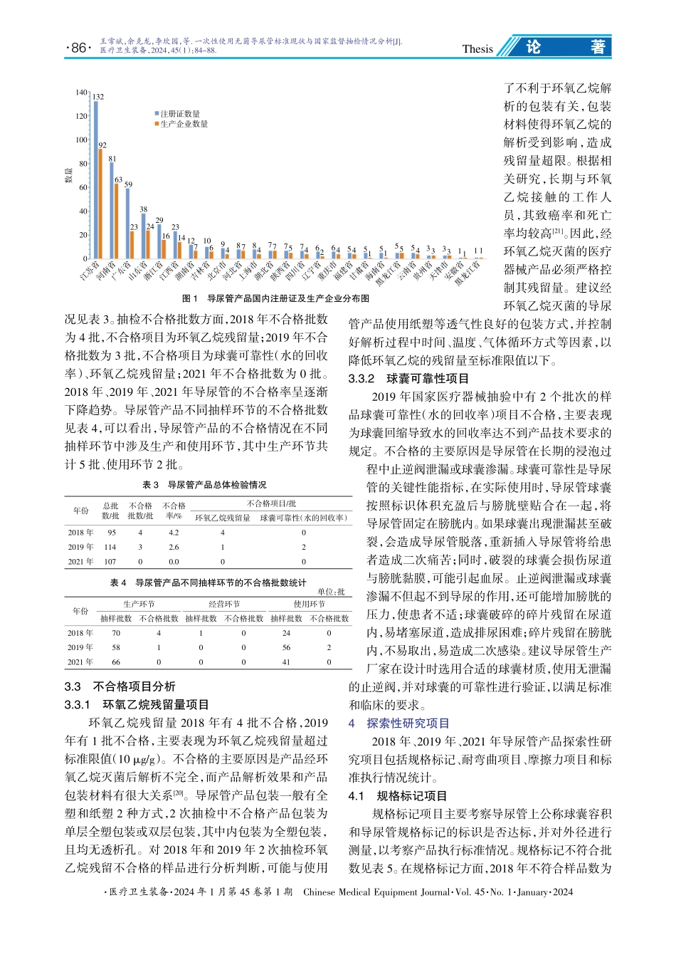 一次性使用无菌导尿管标准现状与国家监督抽检情况分析.pdf_第3页