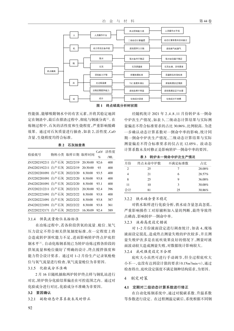 QC质量改进在提高转炉一倒命中率的应用.pdf_第2页