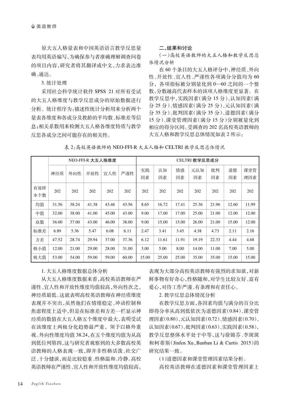 人格特性与教学反思的相关性——以山西省高校英语教师为例.pdf_第3页