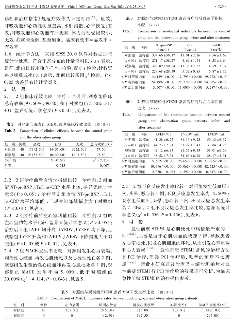 沙库巴曲缬沙坦用于急性前壁ST段拾高型心肌梗死行急诊PCI术后患者的临床疗效 (1).pdf_第3页
