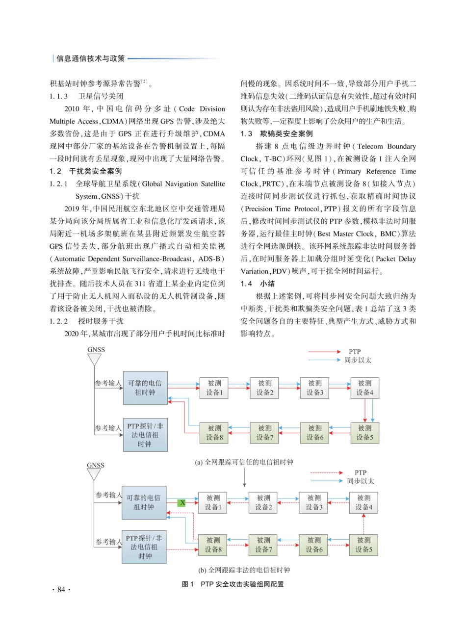 同步网安全关键技术研究.pdf_第2页