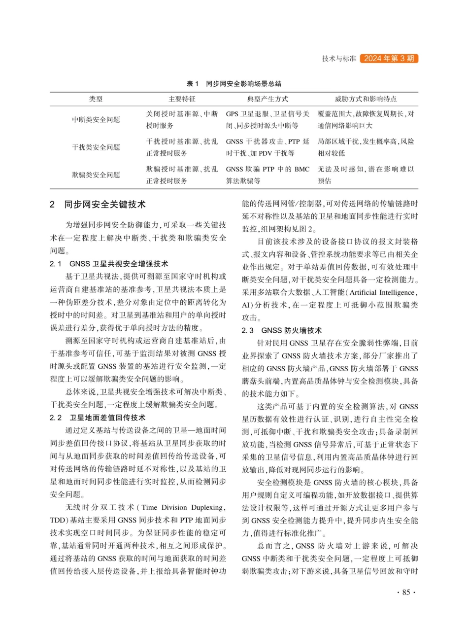 同步网安全关键技术研究.pdf_第3页