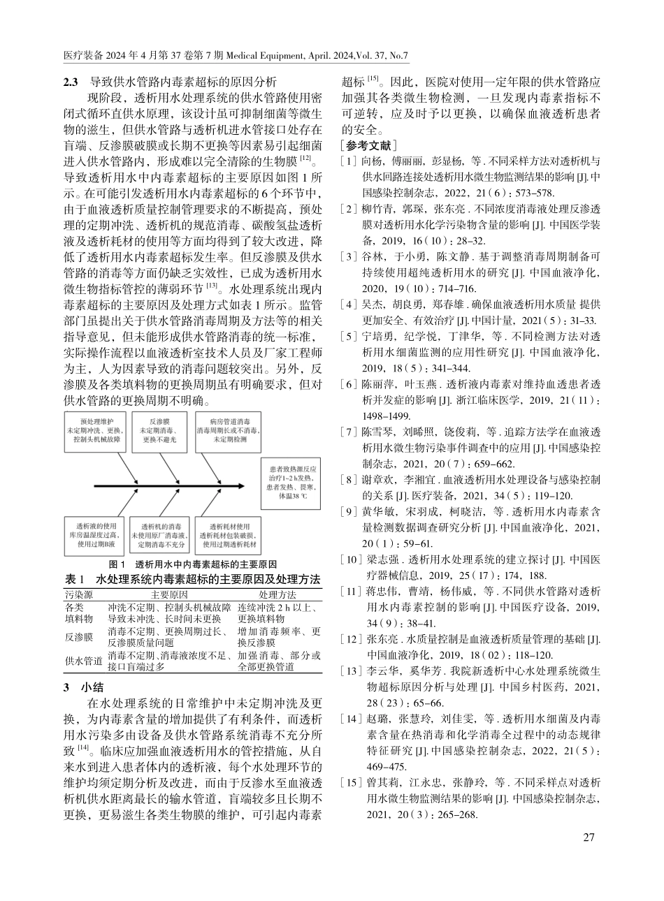 透析用水内毒素指标与供水管路使用寿命的探讨.pdf_第3页