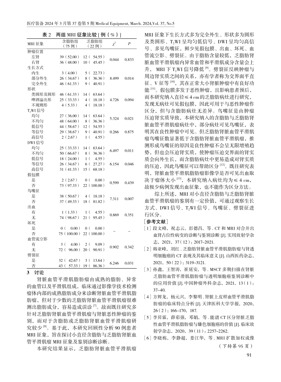 小直径含脂肪与乏脂肪肾脏血管平滑肌瘤的MRI征象及鉴别诊断.pdf_第3页