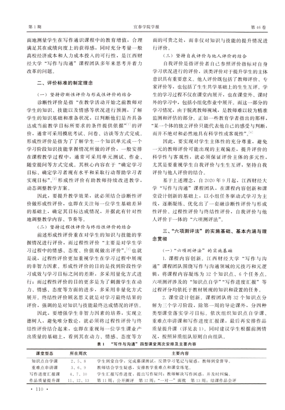 写作通识教育评价方式改革的探索与验证——以江西财经大学“写作与沟通”为例.pdf_第2页