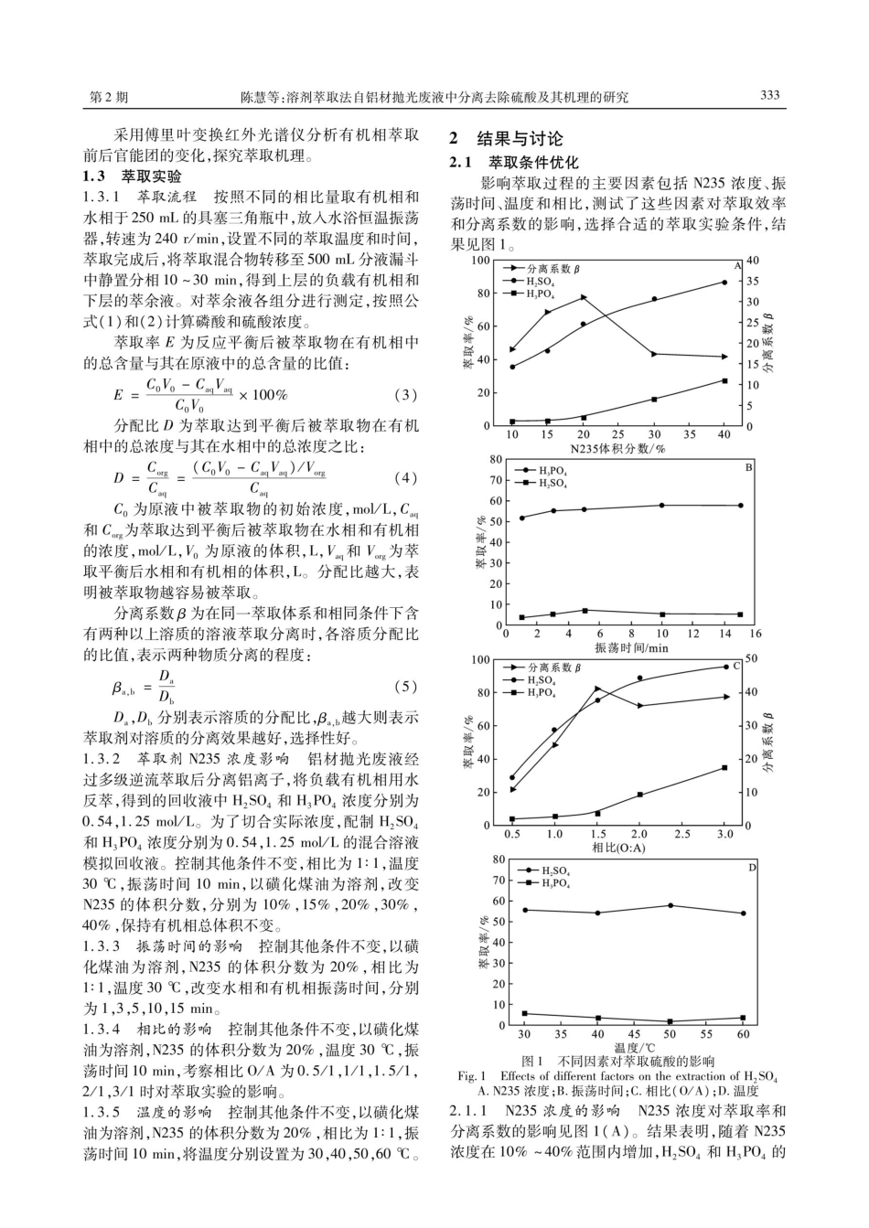 溶剂萃取法自铝材抛光废液中分离去除硫酸及其机理的研究.pdf_第2页