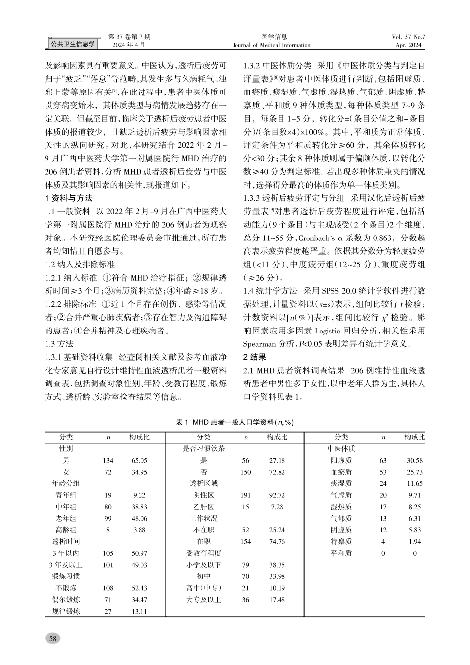维持性血液透析患者透析后疲劳与中医体质及其影响因素分析.pdf_第2页