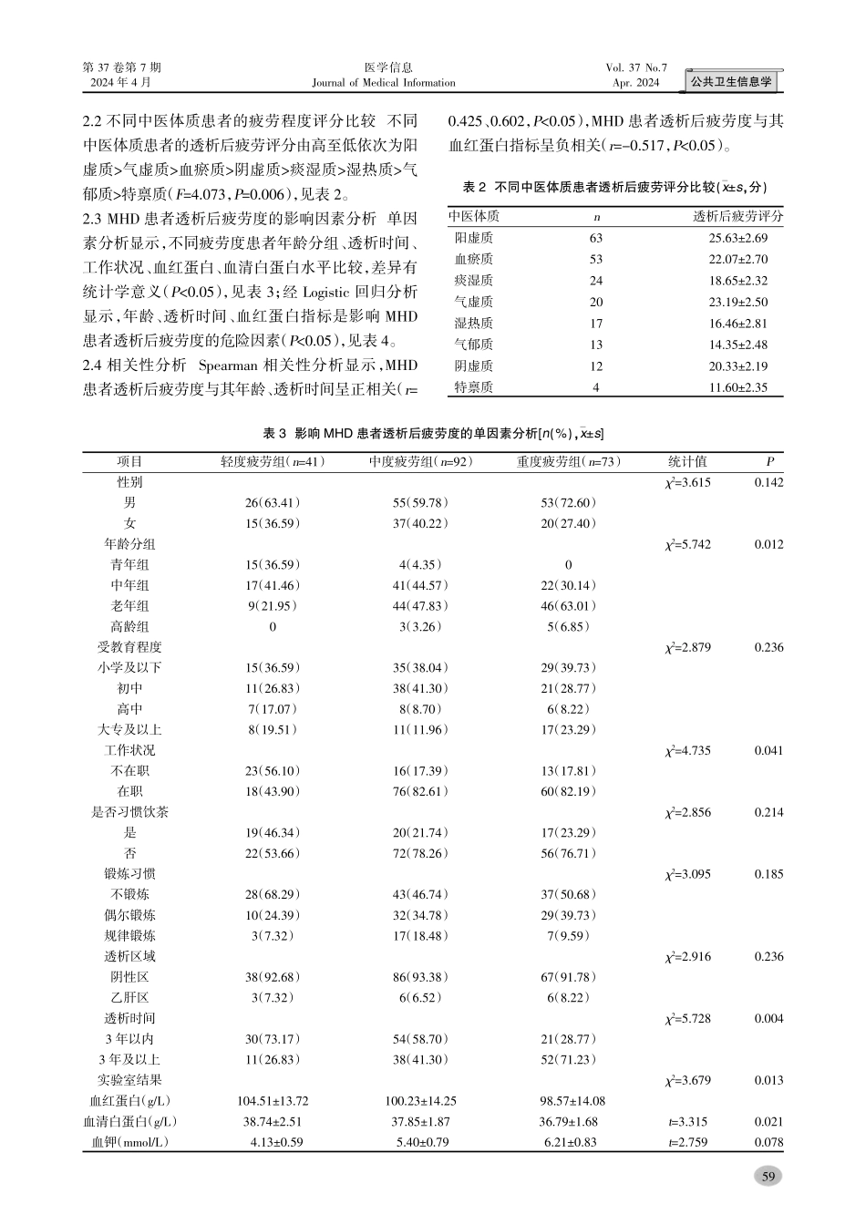 维持性血液透析患者透析后疲劳与中医体质及其影响因素分析.pdf_第3页