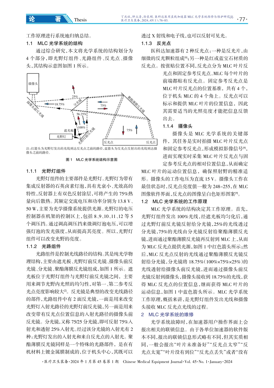 医科达医用直线加速器MLC光学系统维修与维护研究.pdf_第2页