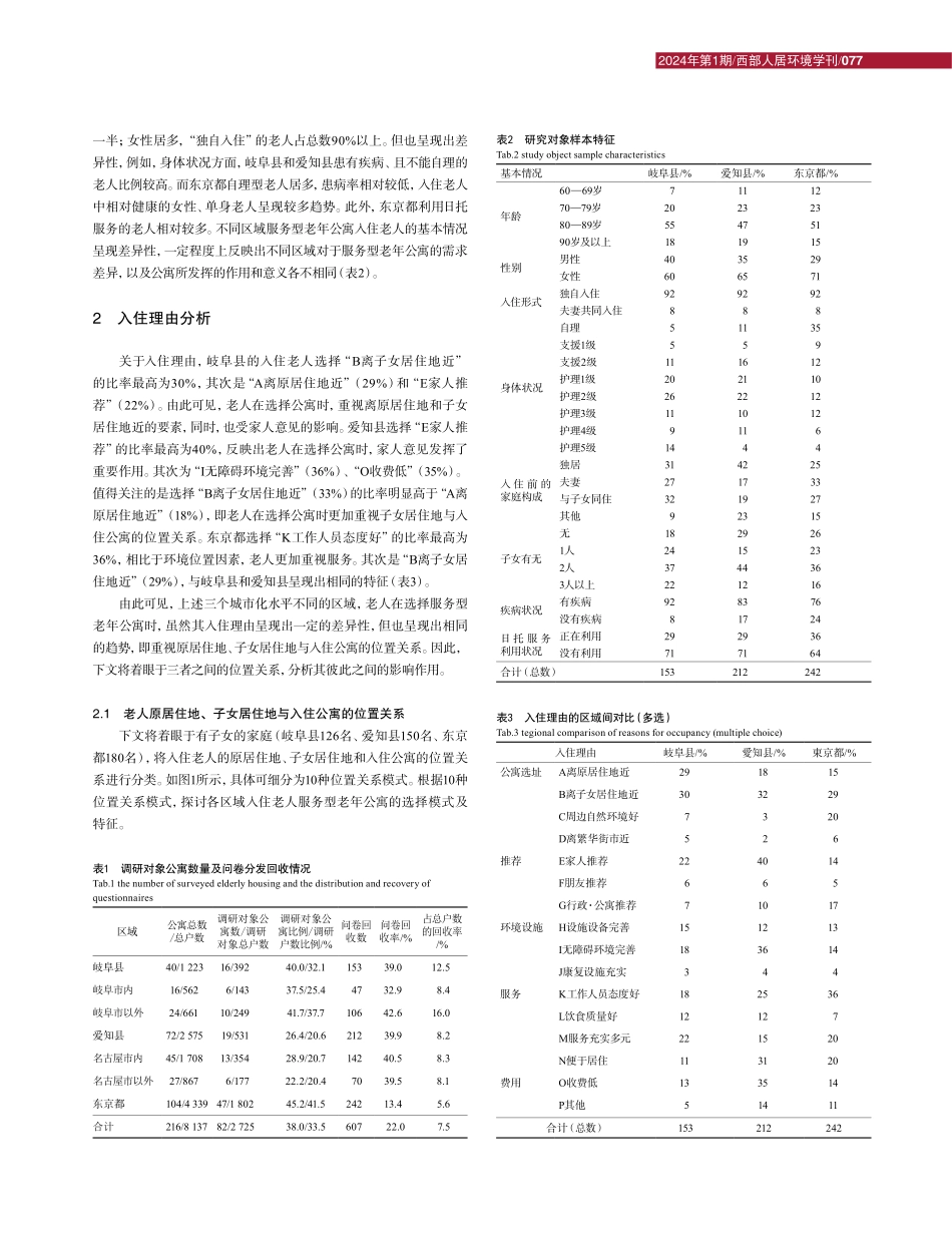 日本服务型老年公寓入住者的入住理由及位置选择分析——基于岐阜县、爱知县和东京都入住老人的调研数据.pdf_第3页