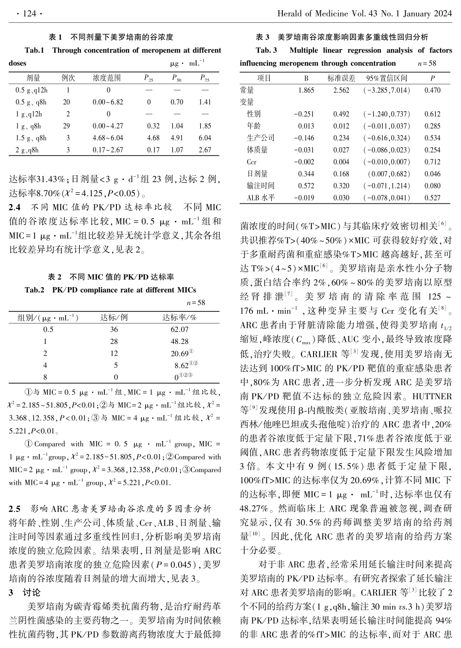 肾功能亢进患者美罗培南药动学_药效学达标情况及谷浓度影响因素.pdf_第3页