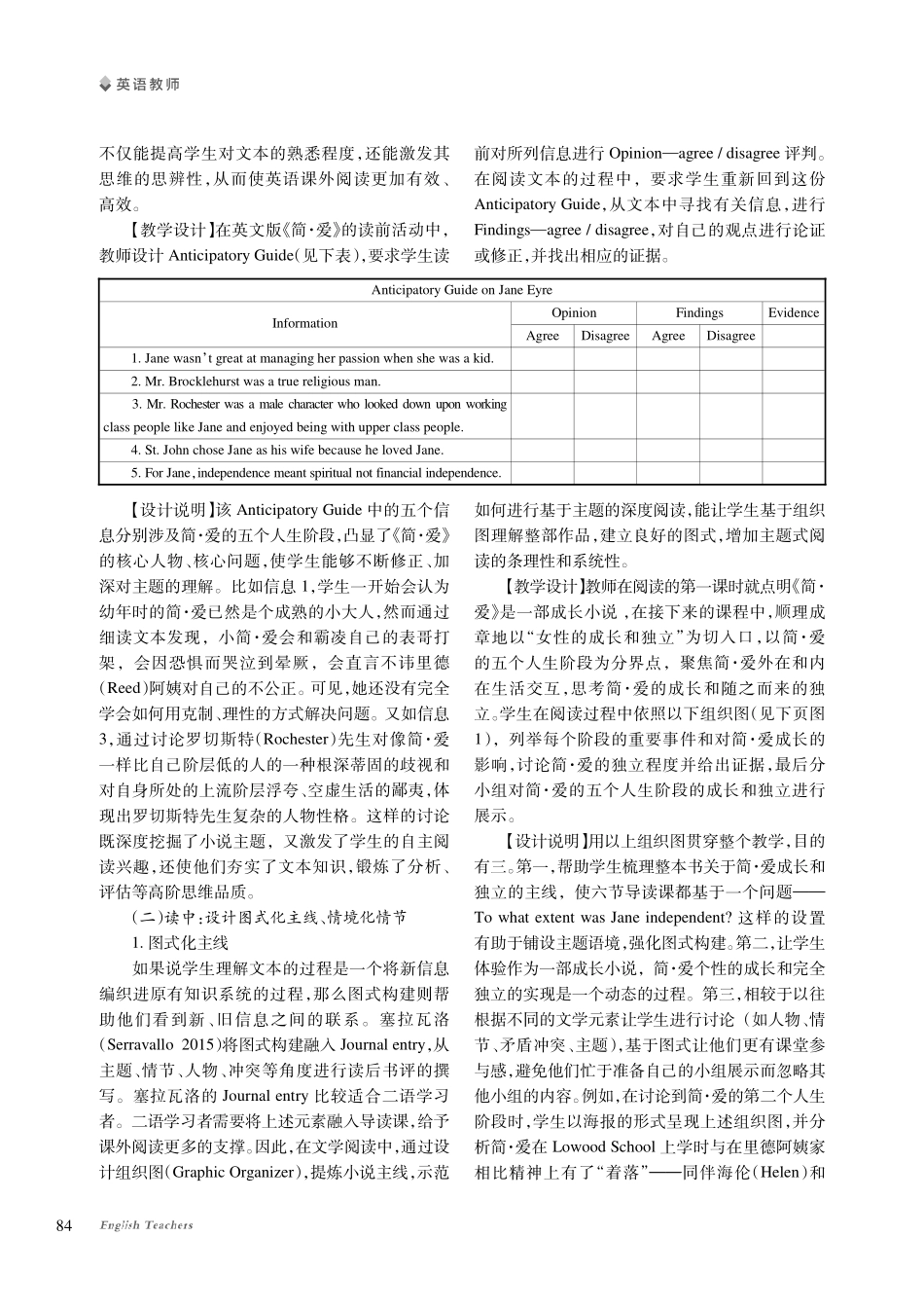 主题意义引领下的英语课外阅读导读课设计探究——以《典范英语》之《简·爱》为例.pdf_第2页