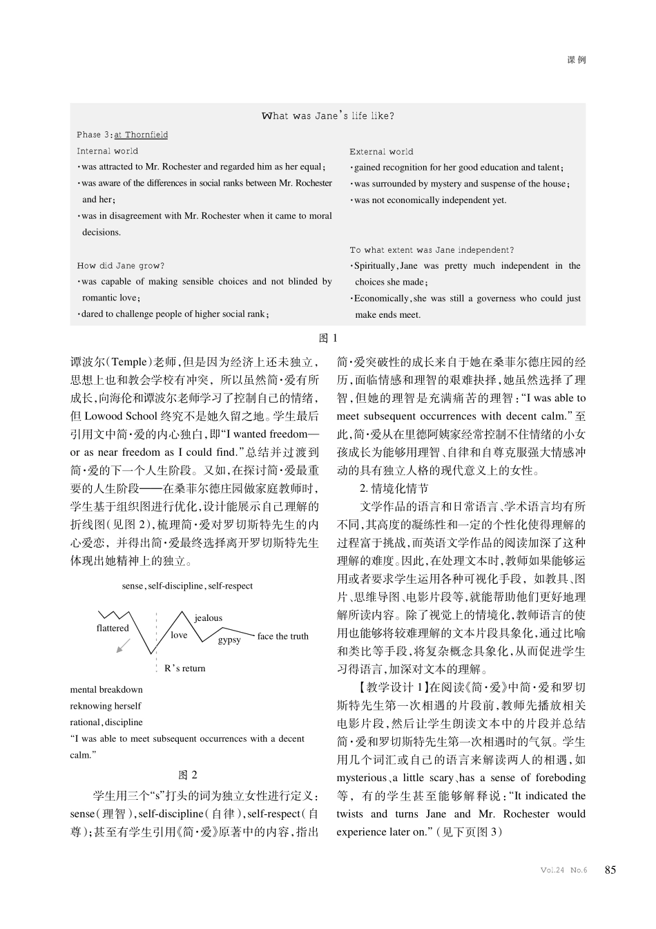 主题意义引领下的英语课外阅读导读课设计探究——以《典范英语》之《简·爱》为例.pdf_第3页