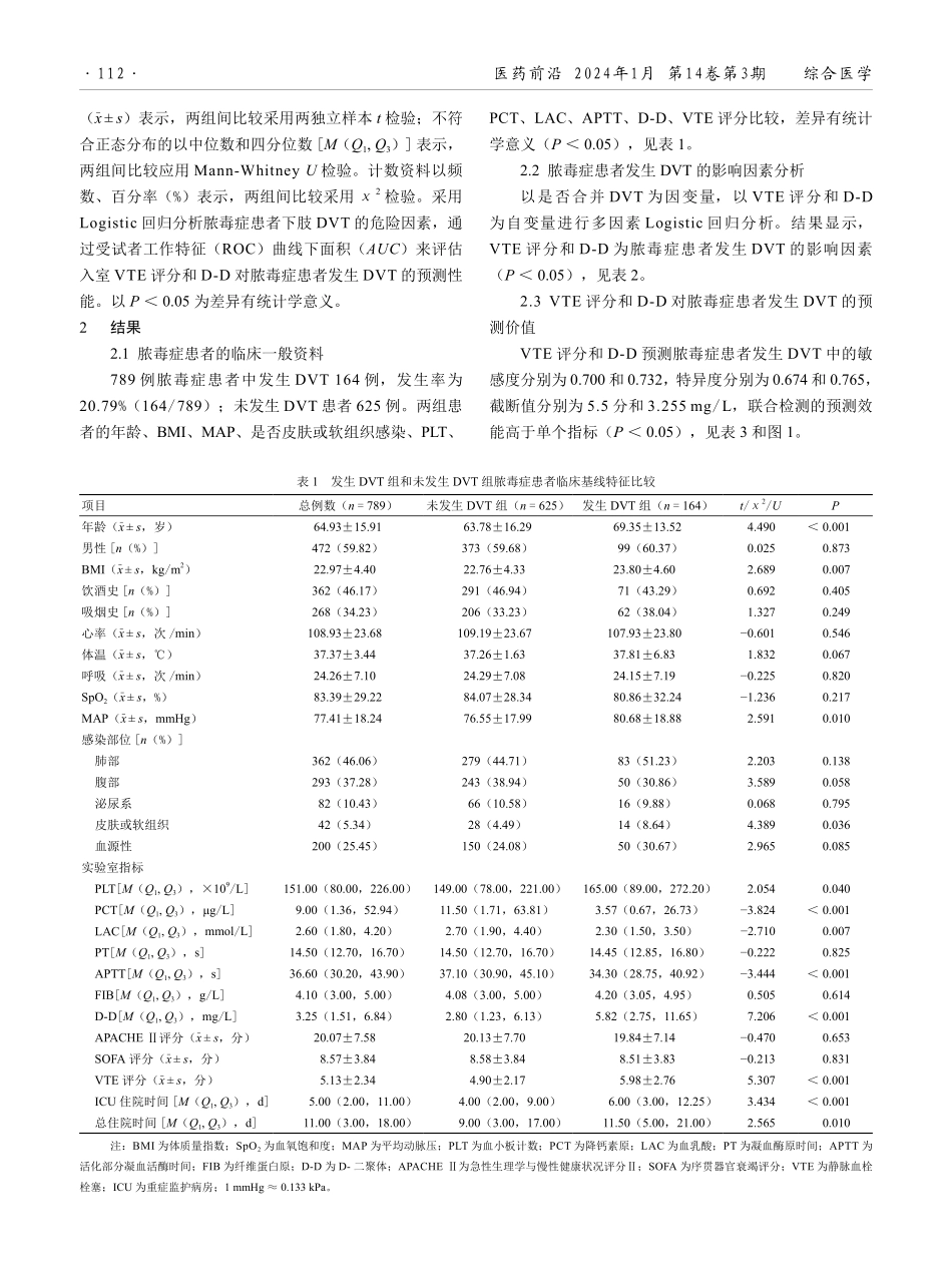 入室VTE评分和D-二聚体对ICU脓毒症患者发生下肢深静脉血栓的预测效能分析.pdf_第2页