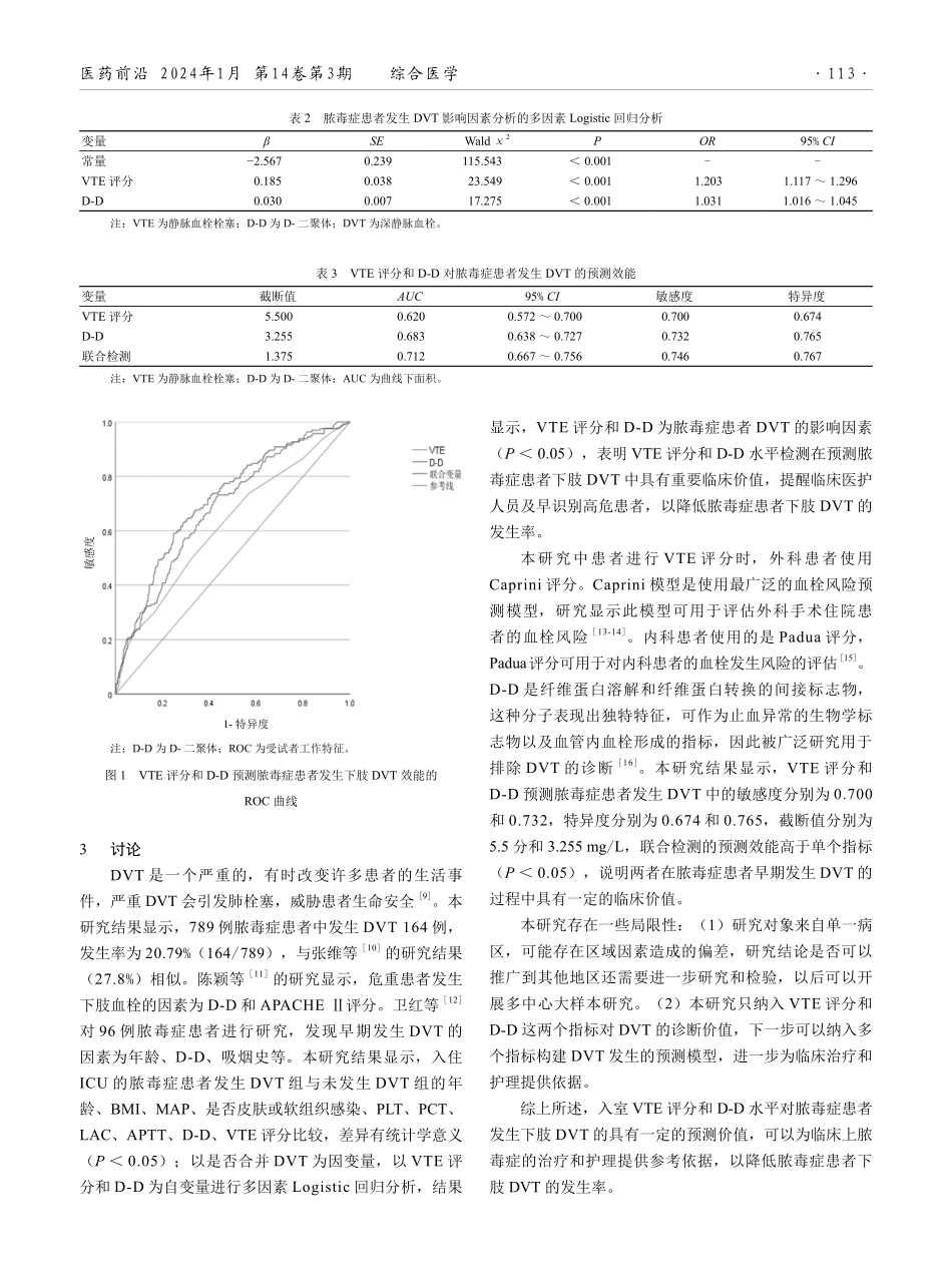 入室VTE评分和D-二聚体对ICU脓毒症患者发生下肢深静脉血栓的预测效能分析.pdf_第3页